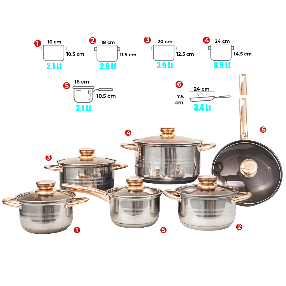 Juego de Ollas 12 Piezas Acero Inoxidable - Imova.pe