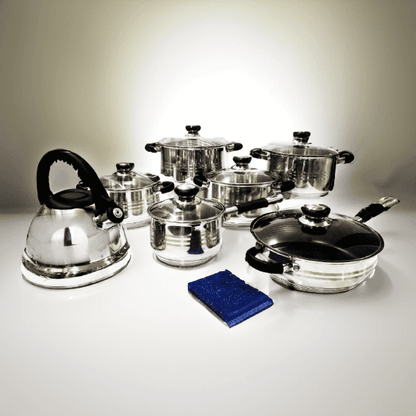 Juego de ollas - Imova.pe