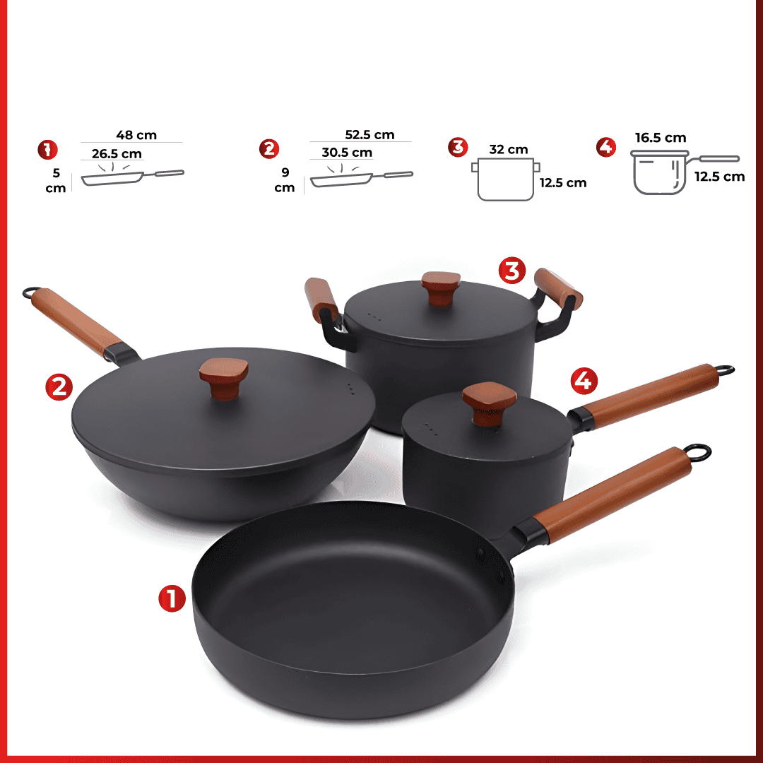 Ollas de hierro - Imova.pe